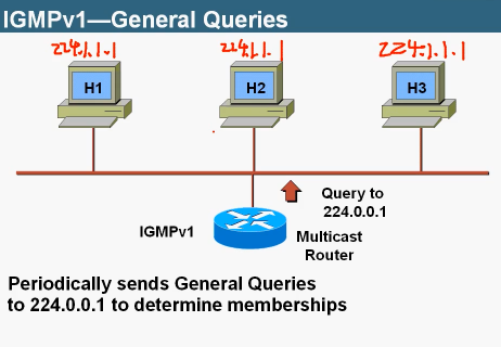 CCIE·ɽƵ̳ BGP Autonomous SystemsƵ EIGRP FeaturesƵ  Ƶ