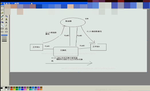 ˼��Cisco��֤��ѵϵ�н̳���key����Ƶ ������������Ƶ ·������������Ƶ 