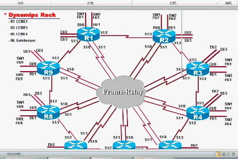 CCNAԶ����ѵ��Ƶ ·������������ԭ����Ƶ ospf��������shi