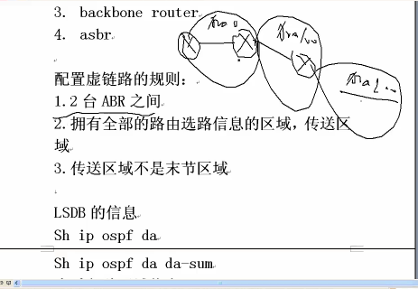 OSPF۵ʵƵ̳ OSPFƵ 