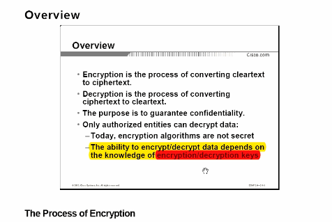 ipsec vpnƵ ѧԭƵ ܼƵ DH㷨Ƶ  IKEƵ 