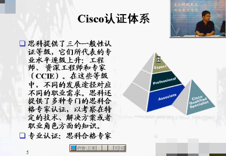 CISCO֤Ƶ̳ Ƶ ̫Ƶ TCP/IPӦòƵ  