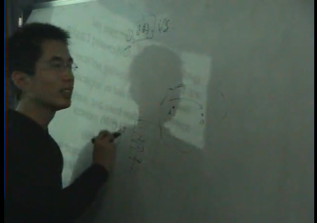 ITAA MulticastIP鲥Ƶ8