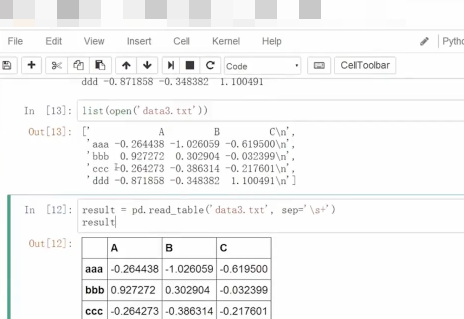 Python�γ���Ƶ Python����������Ƶ ���ݷ�����Ƶ ������Ŀ��Ƶ ����������Ƶ 