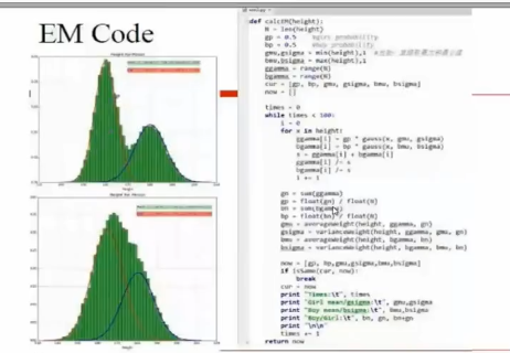 �㷨_4�»���ѧϰ�㷨��Ƶ ����ͳ�������������Ƶ �����ģ����EM�㷨��Ƶ SVM��Ƶ 