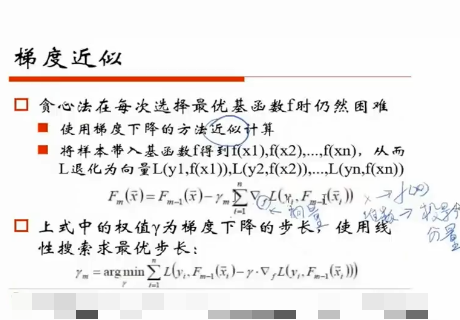 �㷨_4�»���ѧϰ�㷨��Ƶ ����ͳ�������������Ƶ �����ģ����EM�㷨��Ƶ SVM��Ƶ 