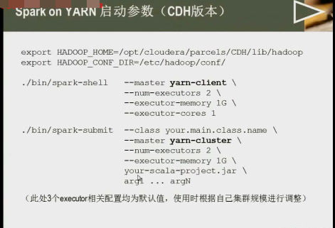 �Ƽ�~��ҵ����������ƵHadoop����ʵ�ʰ���Spark��ҵӦ��ʵս ��Ʒ��Ƶ�̳�����