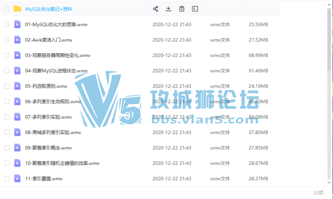2020����ǳ��Mysql�Ż�������������ֵ1100Ԫ��