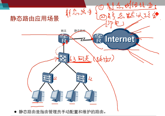 IE-Lab LiMing ΪHCNAѵ