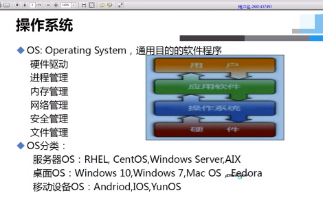 linux������Ƶ�̳� Python����֮��ά������Ƶ Shell��Ƶ Ŀ¼������Ƶ 