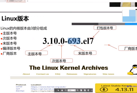 linux������Ƶ�̳� Python����֮��ά������Ƶ Shell��Ƶ Ŀ¼������Ƶ 