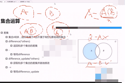 Python�����ֵ���Ƶ�̳� Python�������ݽṹ��Ƶ ����������Ƶ �ֵ�dict�����ʼ��