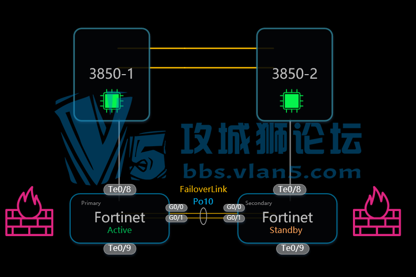 300Eǽ̨ѵ3850Ļshutno shutԺھ