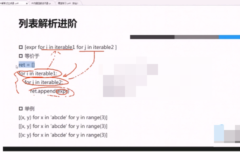 Python�����ֵ���Ƶ�̳� Python�������ݽṹ��Ƶ ����������Ƶ �ֵ�dict�����ʼ��