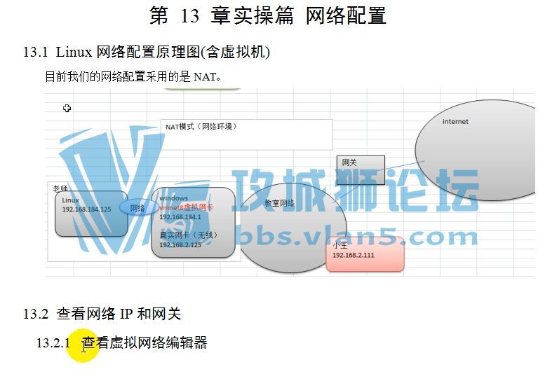 �й��-Linux-��������������+ʵս+�����ݶ���ƪ�� ���� �ʼ� ��Ƶ �μ� ���� ����