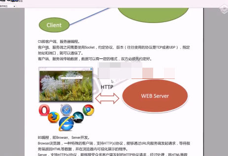 21ĿWeb̨ܿƵ ʹWSGIƵ  WebܿƵ 
