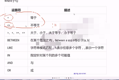 22ݿORMƵ SQLƵ ݿƵ ԪƵtypeƵ  SessionʵƵ 