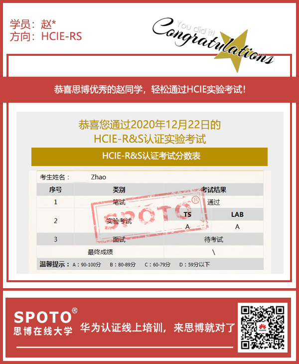 SPOTOѳ齱ϲ˼ͬѧ 1222 PASS HCIE R&S LAB !
