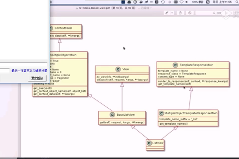 29Ŀ-Ƶ DjangoƵ DjangoĿĿ¼ṹƵ ModelƵ 