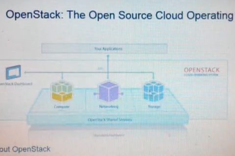 L009-�߼��ܹ�ʦ-�Ƽ���Openstackʵսϵ��2-16����Ƶ Openstack������� ʵ��ܹ���Ƶ