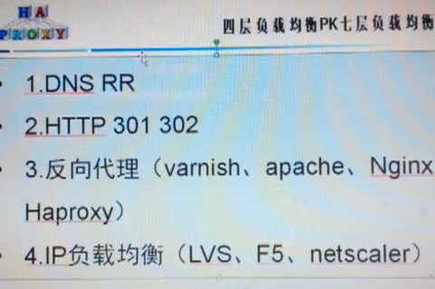 L014-�߼��ܹ�ʦ-Haproxy��ҵ�����ؾ���Ӧ��ʵս������Ƶ Haproxy�Զ���������Ƶ 