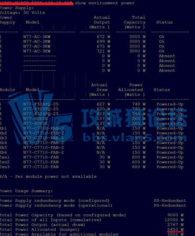 Nexus7700 C7710������4����Դ������ģʽΪps-reduntant,�������2����Դ�����ˣ�...