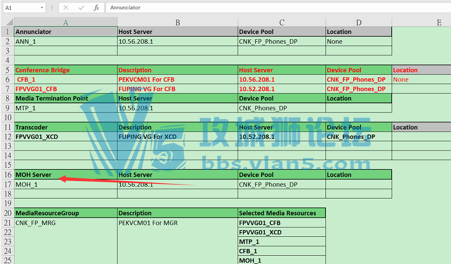 ��̣�VOIP�е� MOH server��ɶ���ܣ�