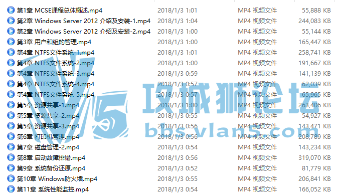 Windows Server 2012 R2 ϵͳ������Ƶ