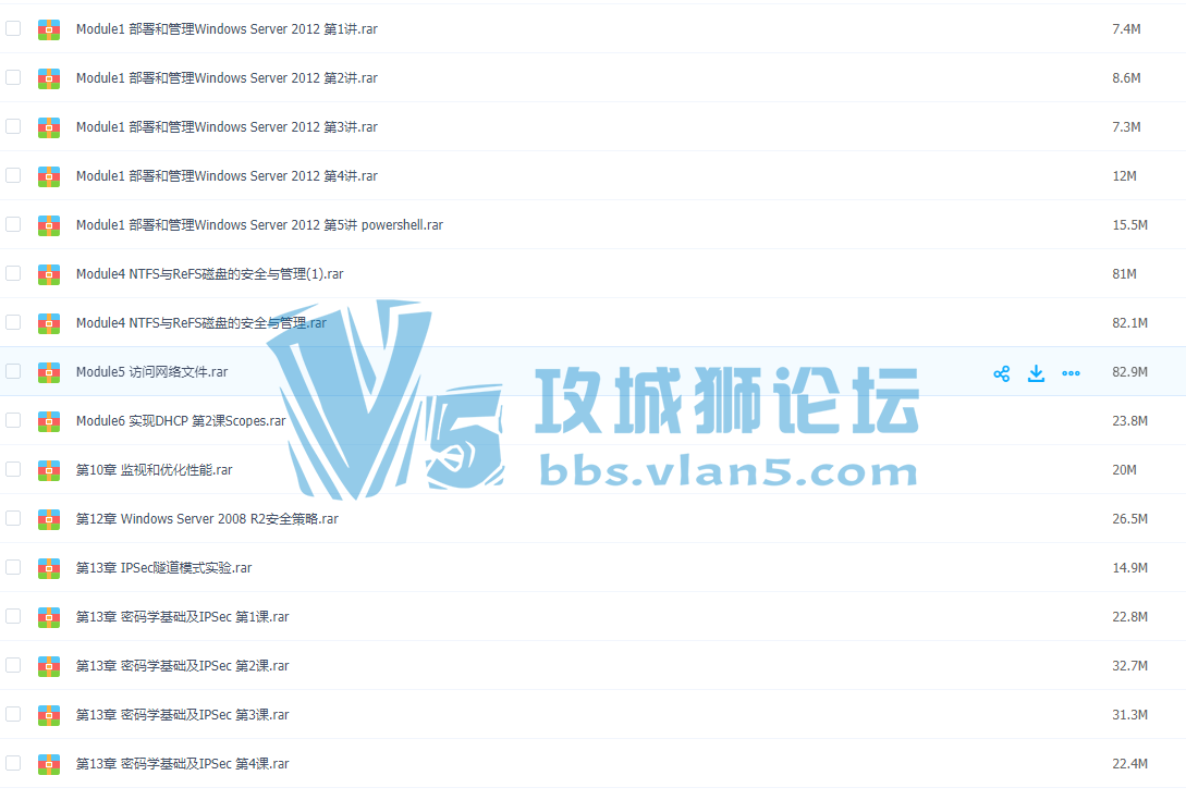 server 2012 Ƶ̳