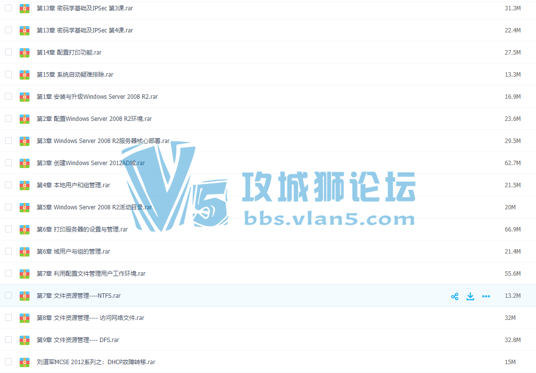 server 2012 Ƶ̳
