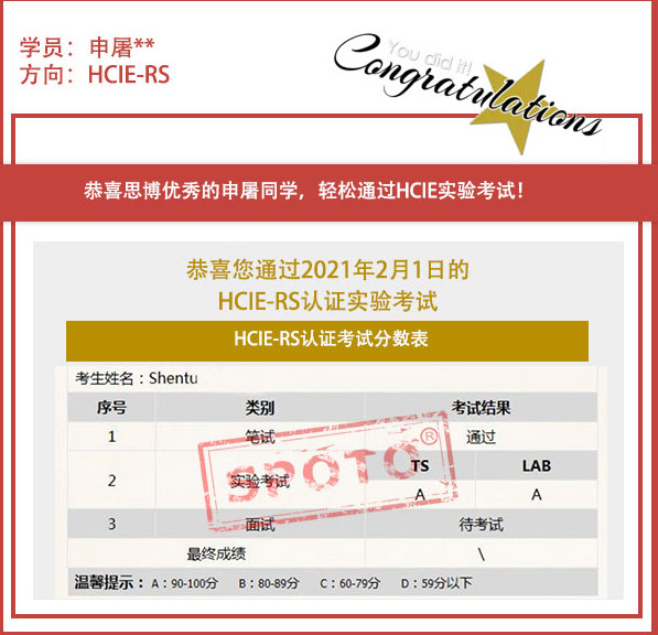 2021.02.01ϲ˼ͬѧ˫A PASS HCIE ƼLABԣIE ս£