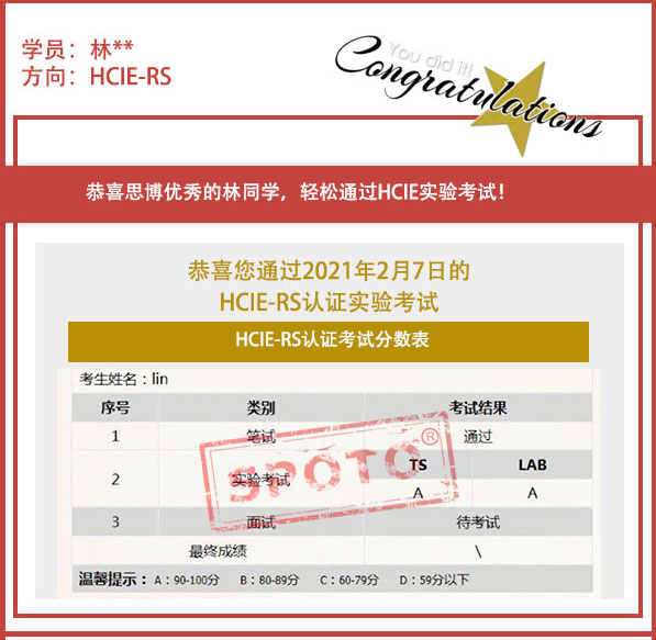 2021.02.07ϲ˼ͬѧ˫A PASS HCIE R&S LABԣIE ս