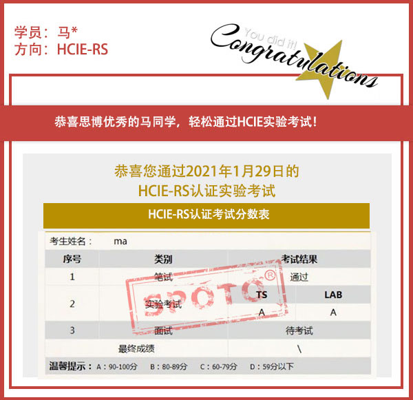 2021.01.29ϲ˼λͬѧ˫A PASS HCIE R&S LABԣIE ս
