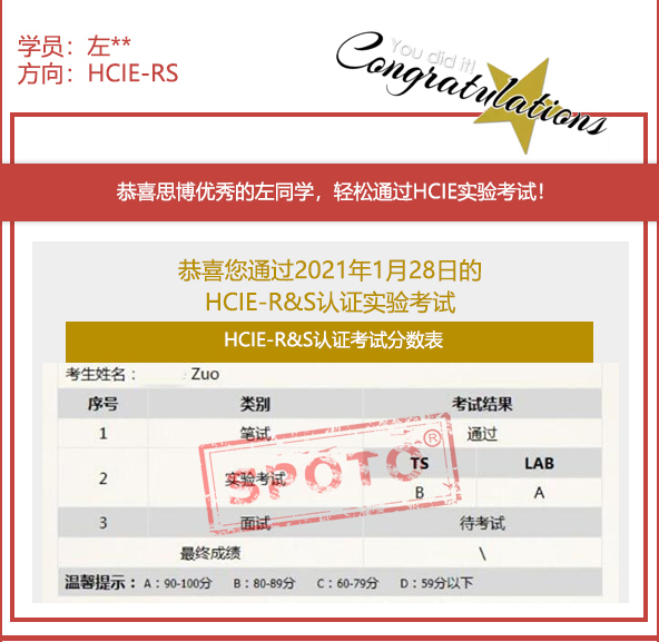2021.01.29ϲ˼λͬѧ PASS HCIE R&S LABԣIE ս