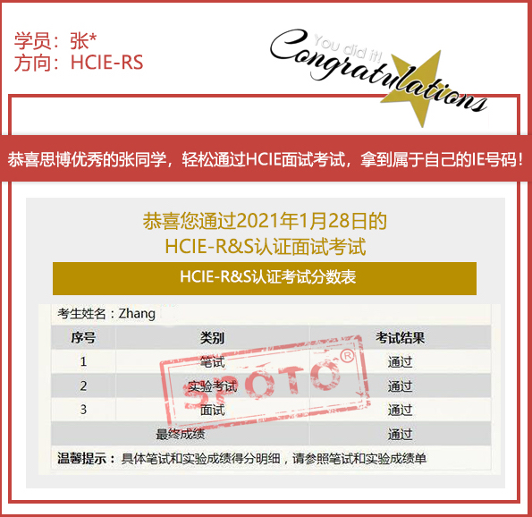 2021.01.28ϲ˼λͬѧ PASS HCIE R&S ԿԣIE ս£