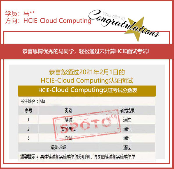 2021.02.01ϲ˼ͬѧ PASS HCIE R&S ԿԣIE ս
