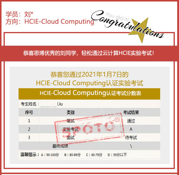 2021.01.07ϲ˼ͬѧ PASS HCIE R&S LABԣIE ս