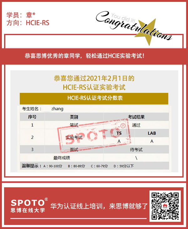 2021.02.1ϲ˼ͬѧ˫A PASS HCIE R&S LABԣIE ȶ