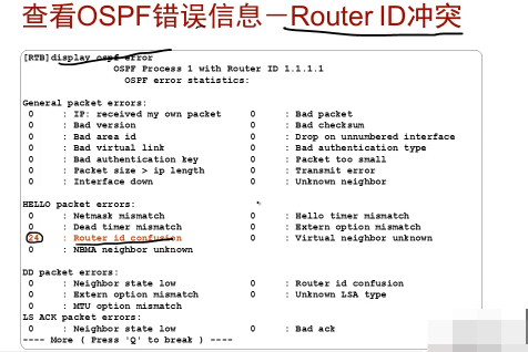 HCDP-IERN��Ƶ OSPF�����·����Ƶ OSPF���ϴ�����Ƶ BGP������������Ƶ ·��ѡ�񹤾�
