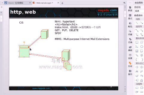 Linux高端运维云计算就业班视频 20 高薪必备-互联网核心服务web入门到精通视频 