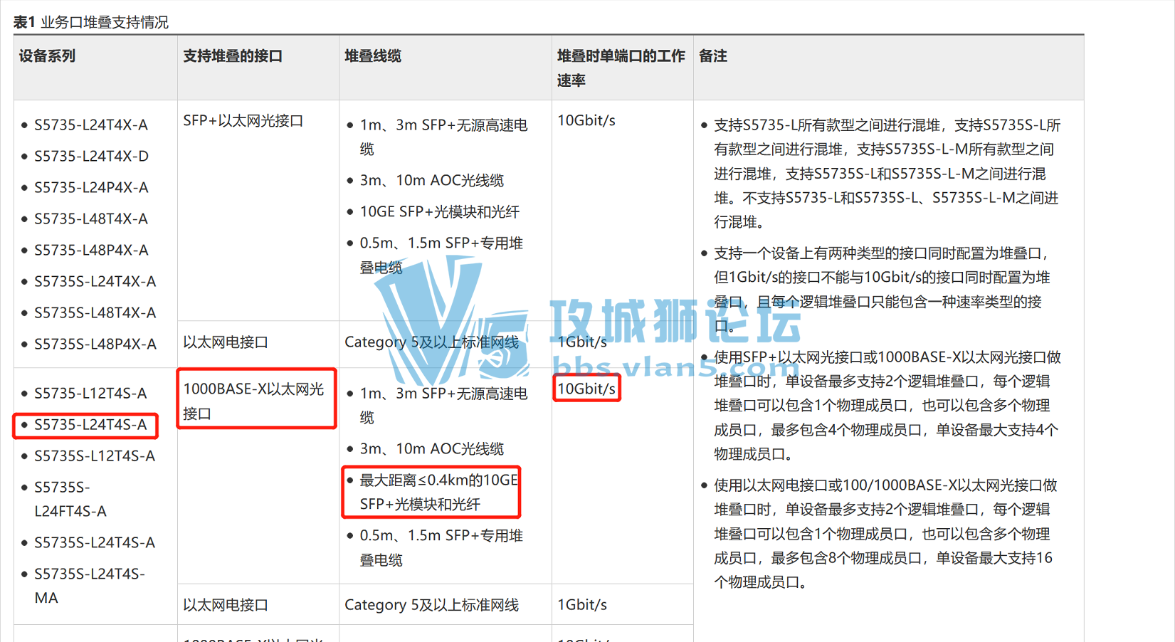 ��Ϊ������ѵ�ɶ��˼ ��