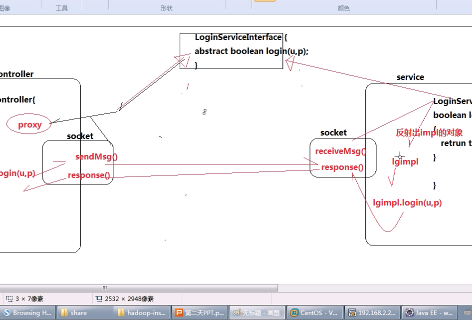 �Ƽ��������Hadoop����ǳ�� 8��ѧϰ��Ƶ�̳� רҵ��н��ѵ�̳� weekend110-��2����Ƶ