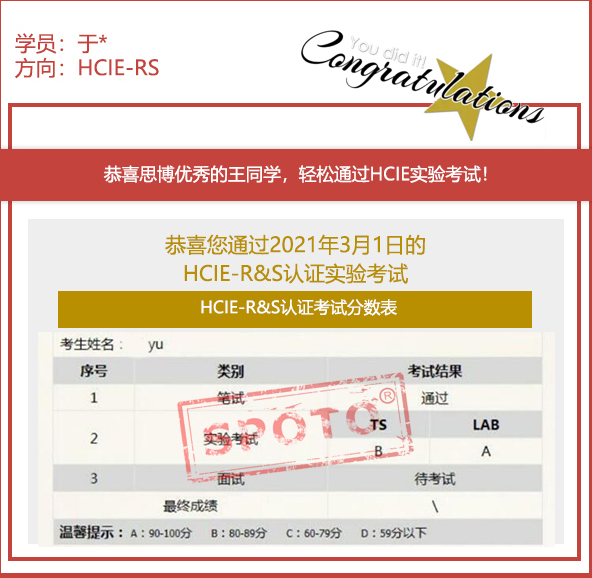 2021.03.01ϲ˼ͬѧ PASS HCIE R&S LABԣIE ȶ