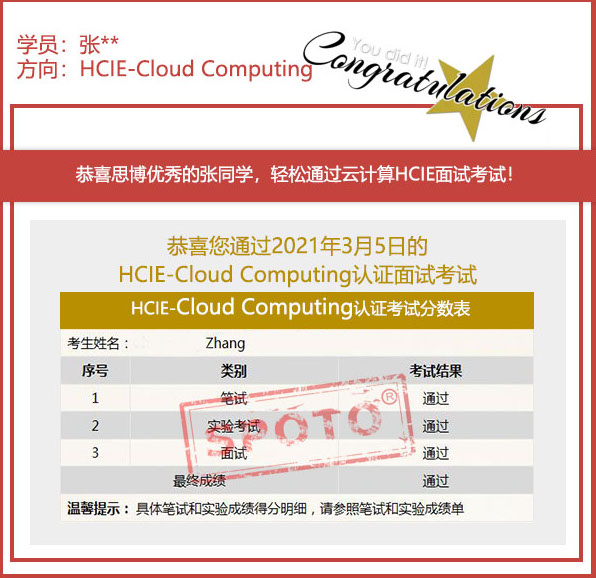 2021.03.05ϲ˼ͬѧ PASS HCIE Ƽ ԿԣIE ȶУ