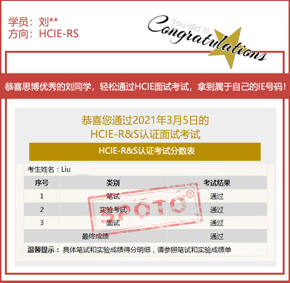 2021.03.05ϲ˼ͬѧ PASS HCIE R&S ԿԣIE ȶ