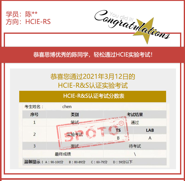 2021.03.12ϲ˼ͬѧ PASS HCIE R&S LABԣIE ȶУ