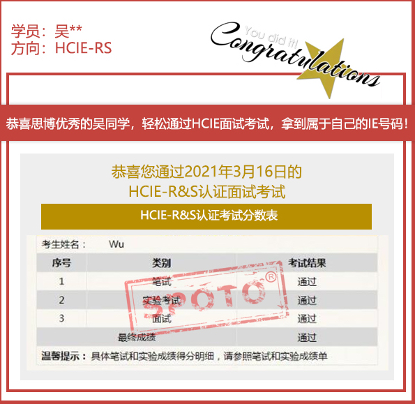 2021.03.16ϲ˼ͬѧ PASS HCIE R&S ԿԣIE ȶУ