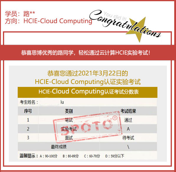 2021.03.22ϲ˼·ͬѧ PASS HCIE R&S Ƽ㿼ԣIE ȶУ