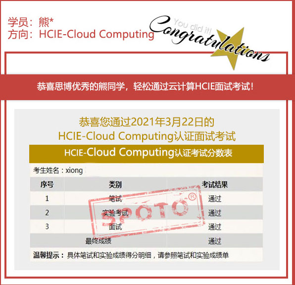 2021.03.22ϲ˼ͬѧ PASS HCIE R&S Ƽ㿼ԣIE ȶУ