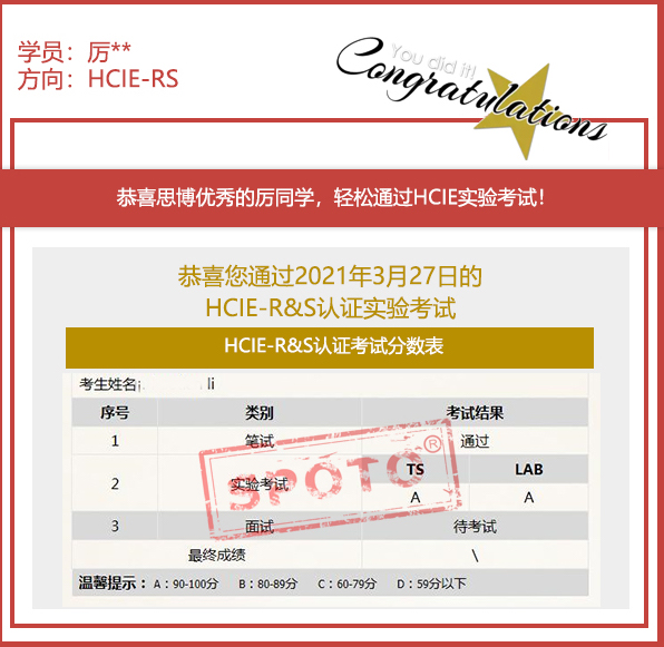 2021.03.27ϲ˼ͬѧ PASS HCIE R&S LABԣIE ȶУ
